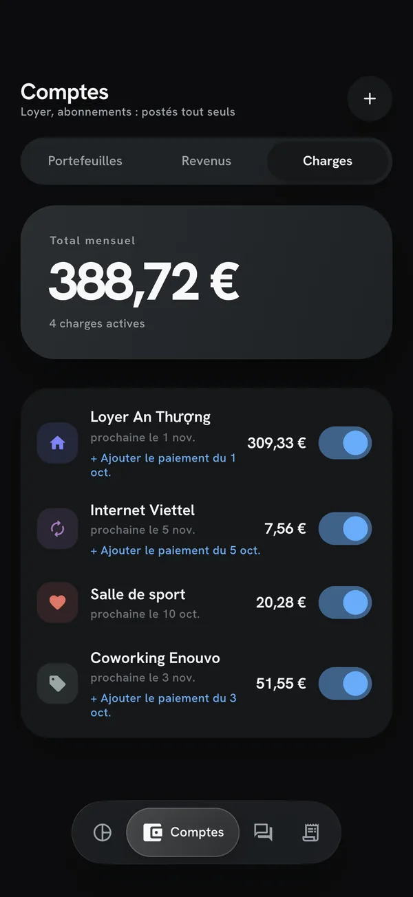 Écran Charges : loyer, internet, salle de sport et coworking, 388,72 € par mois